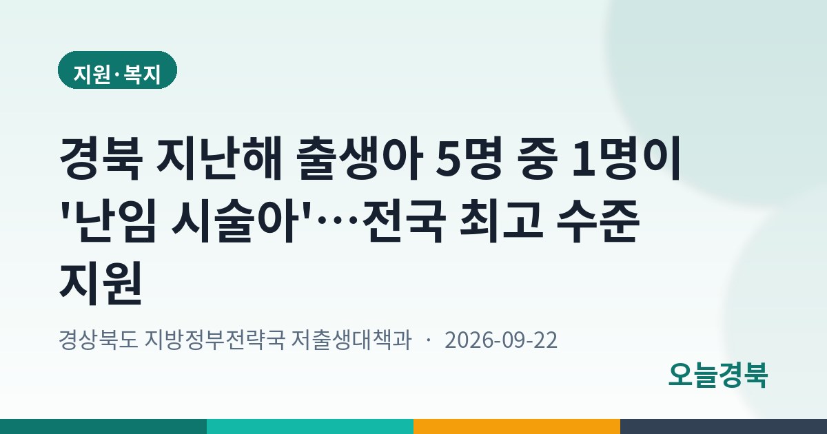 경북 지난해 출생아 5명 중 1명이 '난임 시술아'…전국 최고 수준 지원